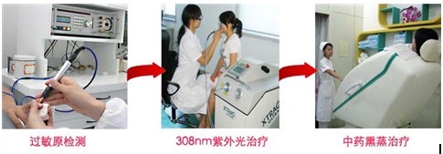 深圳新兴皮肤专科